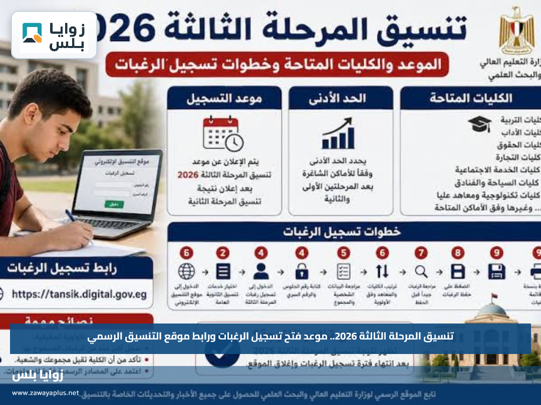 تنسيق المرحلة الثالثة 2026.. موعد فتح تسجيل الرغبات ورابط موقع التنسيق الرسمي