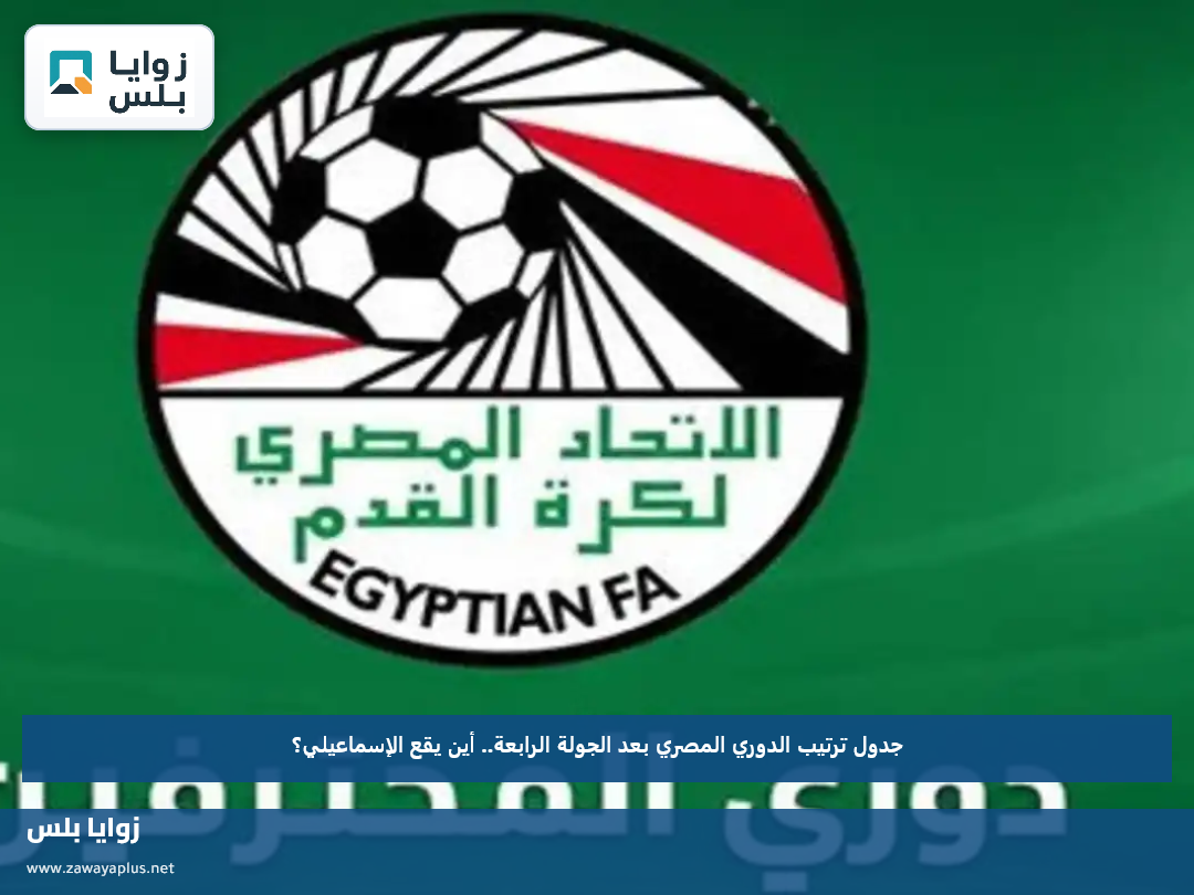 جدول ترتيب الدوري المصري بعد الجولة الرابعة.. أين يقع الإسماعيلي؟