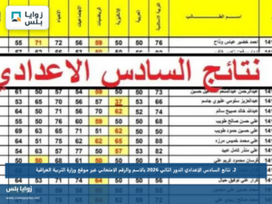 نتائج السادس الإعدادي الدور الثاني 2026 بالاسم والرقم الامتحاني عبر موقع وزارة التربية العراقية