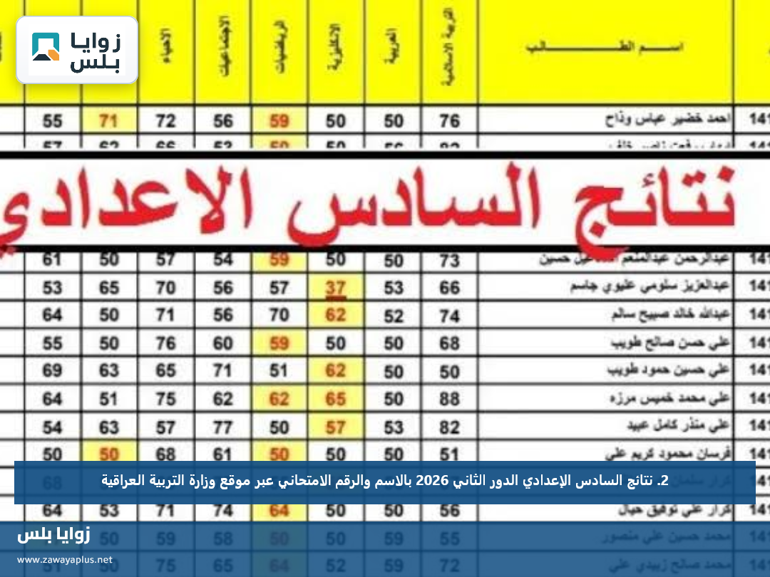 2. نتائج السادس الإعدادي الدور الثاني 2026 بالاسم والرقم الامتحاني عبر موقع وزارة التربية العراقية