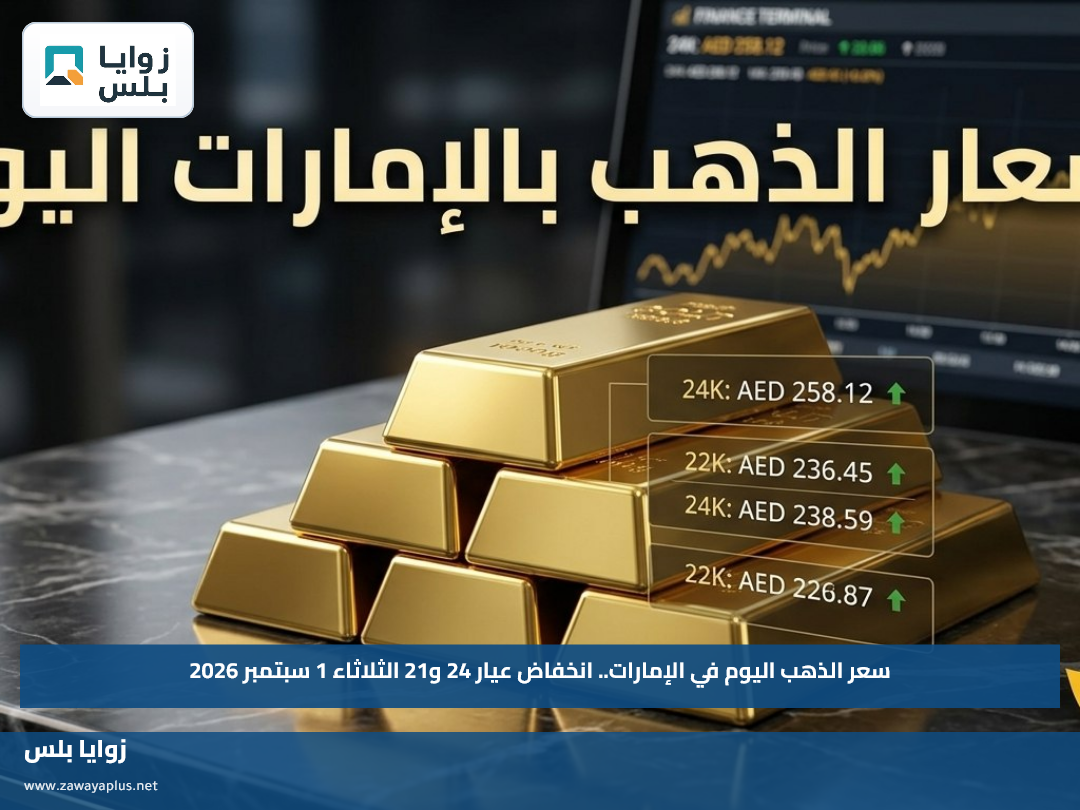 سعر الذهب اليوم في الإمارات.. انخفاض عيار 24 و21 الثلاثاء 1 سبتمبر 2026