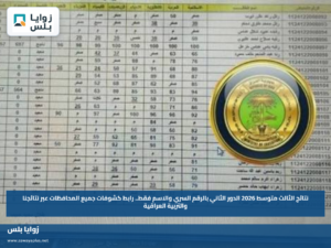 نتائج الثالث متوسط 2026 الدور الثاني بالرقم السري والاسم فقط.. رابط كشوفات جميع المحافظات عبر نتائجنا والتربية العراقية