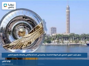 جدول ترتيب الدوري المصري قبل الجولة الخامسة.. بيراميدز في الصدارة والأهلي والزمالك بالمربع الذهبي