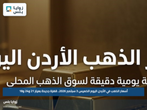 أسعار الذهب في الأردن اليوم الخميس 3 سبتمبر 2026.. قفزة جديدة بعيار 21 و24 و18