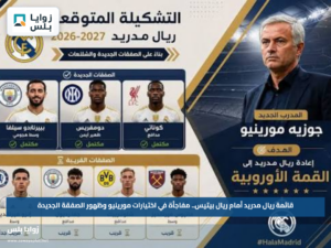 قائمة ريال مدريد أمام ريال بيتيس.. مفاجأة في اختيارات مورينيو وظهور الصفقة الجديدة