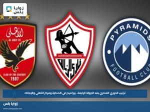 ترتيب الدوري المصري بعد الجولة الرابعة.. بيراميدز في الصدارة ومركز الأهلي والزمالك