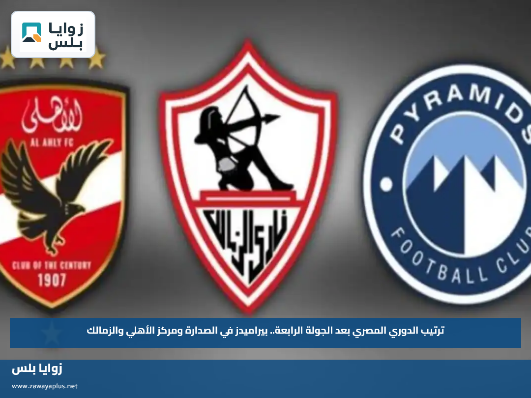 ترتيب الدوري المصري بعد الجولة الرابعة.. بيراميدز في الصدارة ومركز الأهلي والزمالك