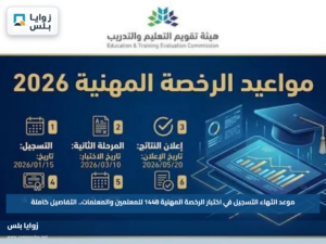 موعد انتهاء التسجيل في اختبار الرخصة المهنية 1448 للمعلمين والمعلمات.. التفاصيل كاملة