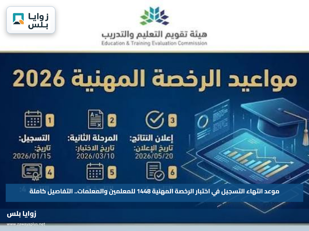 موعد انتهاء التسجيل في اختبار الرخصة المهنية 1448 للمعلمين والمعلمات.. التفاصيل كاملة