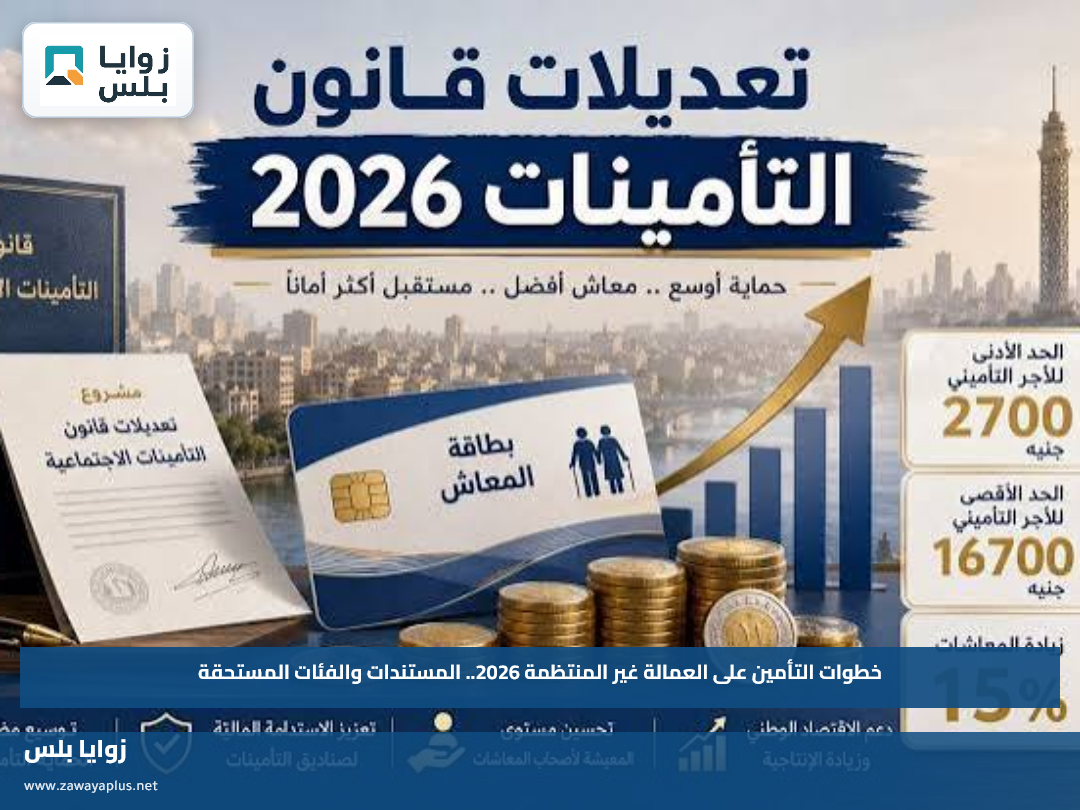 خطوات التأمين على العمالة غير المنتظمة 2026.. المستندات والفئات المستحقة