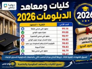 تنسيق الشهادات الفنية 2026.. خريطة أماكن مراكز الحاسب الآلي بالجامعات الحكومية لتسجيل الرغبات