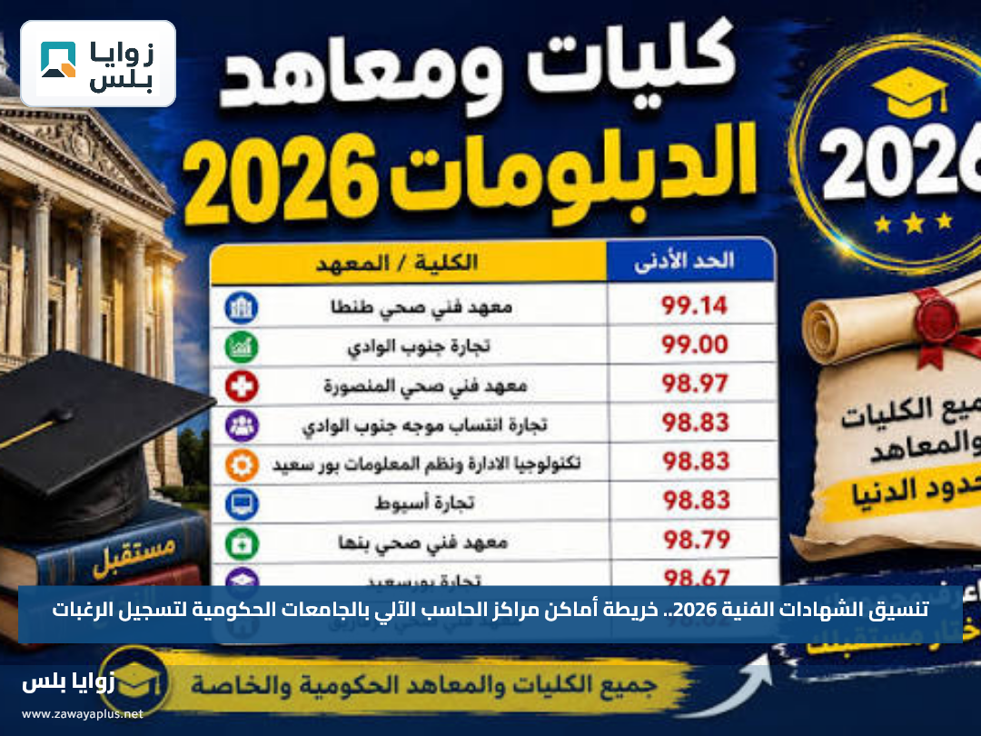 تنسيق الشهادات الفنية 2026.. خريطة أماكن مراكز الحاسب الآلي بالجامعات الحكومية لتسجيل الرغبات